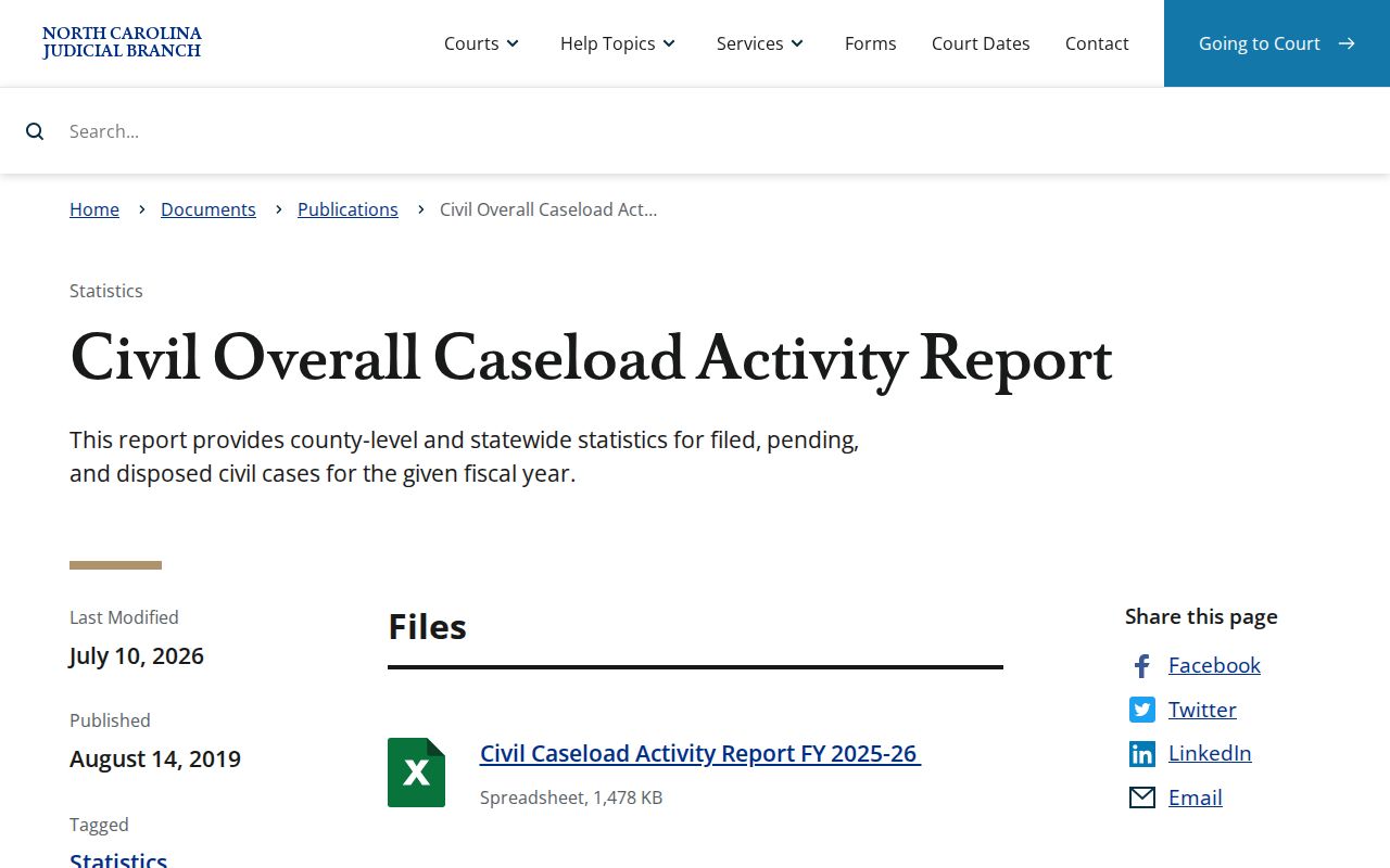 Camden County civil docket civil overall caseload activity report